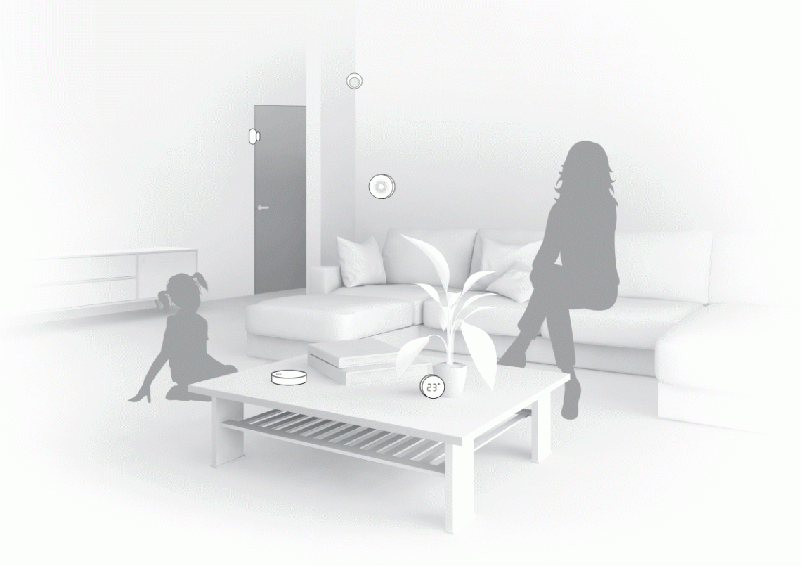 Central control panel for MyCond Zigbee smart devices.