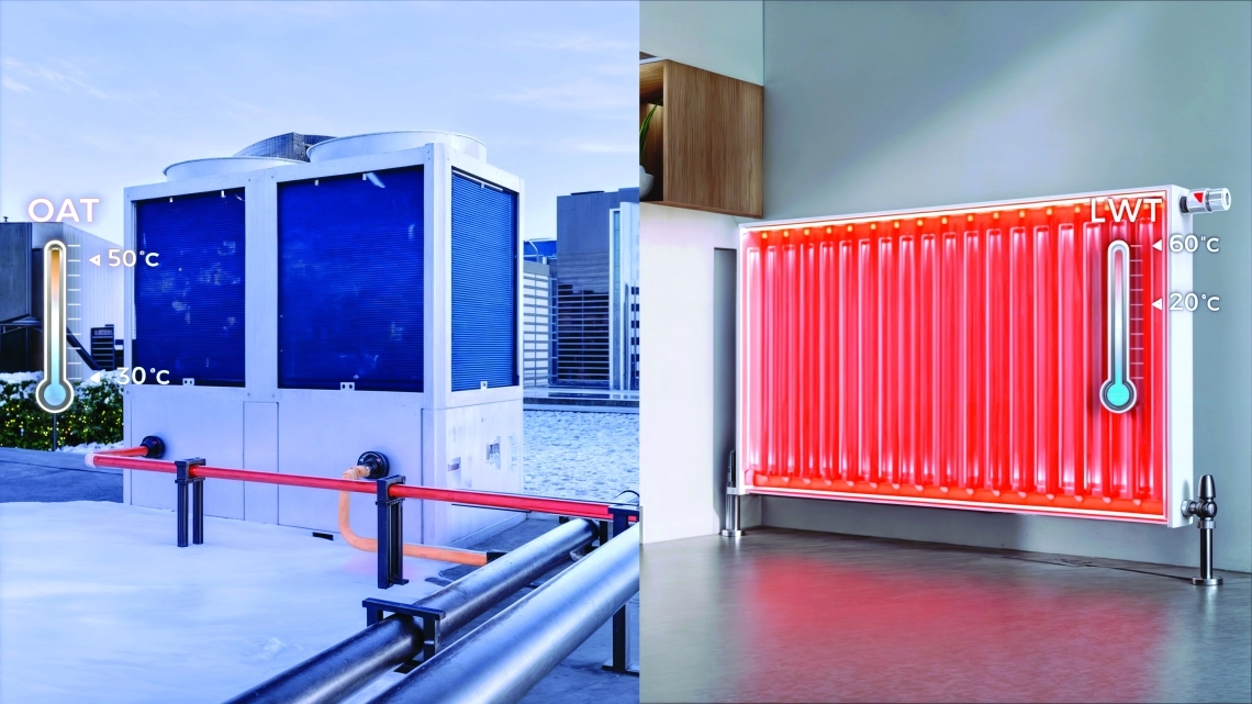 MyCond MCU-OHDD space heating with coolant supply up to +60 °C