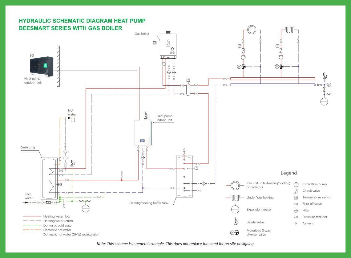 MyCond BeeHeat basic hydraulic diagram - 2