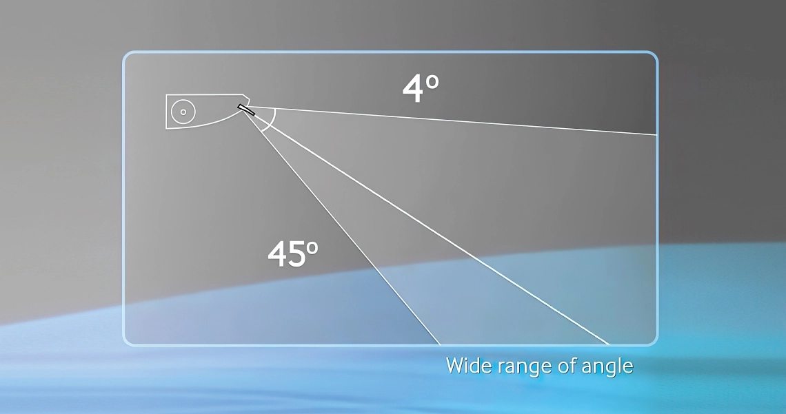 MyCond Convertible wide feed angle 4–45°
