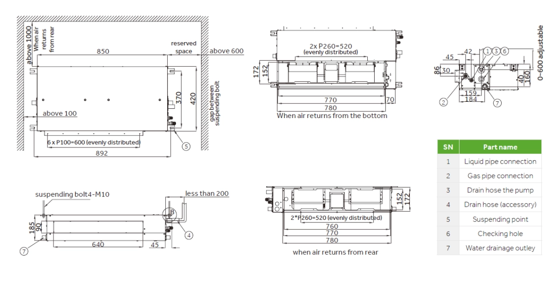 MyCond Low ESP slim duct overall dimensions - 1