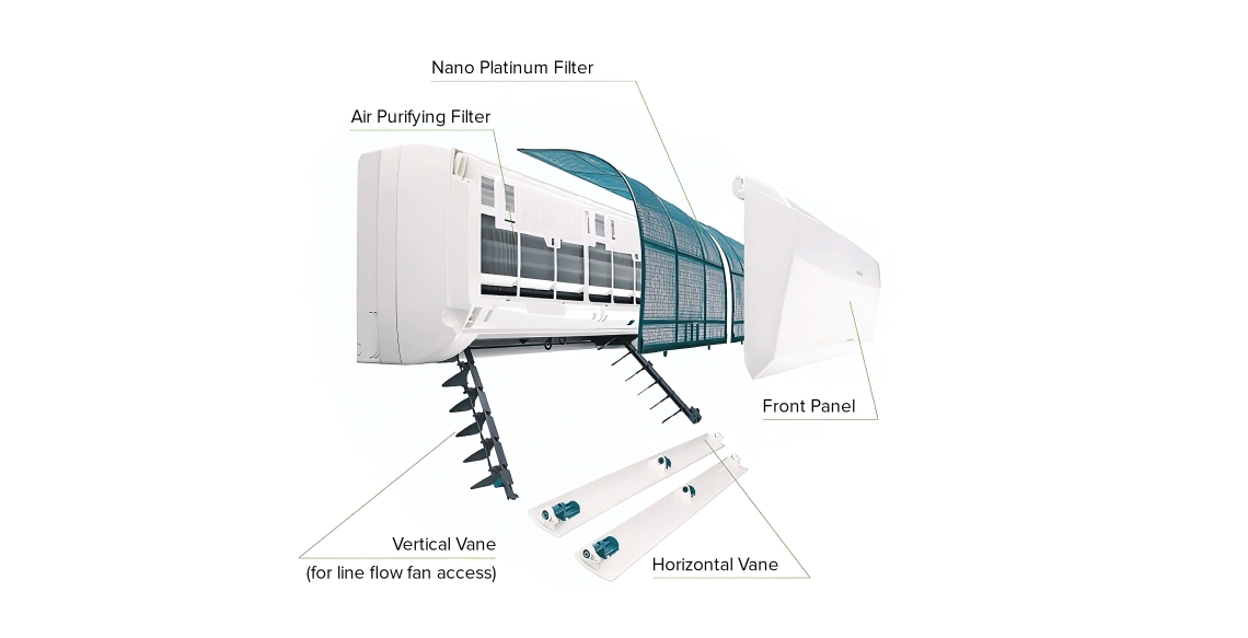 MyCond Wall mounted with external EEV nanoplatinum filter